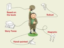 Tonies Audio Character - Percy The Park Keeper(Tonies Audio Character Percy The Park Keeper) -Tonies 23461047337040