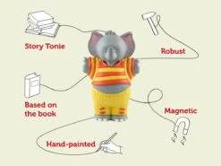 Tonies Audio Character - The Large Family Collection(Tonies Audio Character The Large Family Collection) 10 Tonies Audio Character - The Large Family Collection(Tonies Audio Character The Large Family Collection) -Tonies 23576940281936