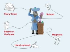 Tonies Audio Character - Roald Dahl Revolting Rhymes And Dirty Beasts Tonie(Tonies Audio Character Roald Dahl Revolting Rhymes And Dirty Beasts Tonie) -Tonies 23713122418768