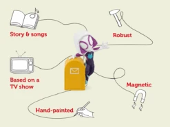 Tonies Audio Character - Marvel Spidey & His Amazing Friends: Ghost-Spider Tonie(Tonies Audio Character Marvel Spidey His Amazing Friends Ghost Spider Tonie) 18 Tonies Audio Character - Marvel Spidey & His Amazing Friends: Ghost-Spider Tonie(Tonies Audio Character Marvel Spidey His Amazing Friends Ghost Spider Tonie) -Tonies 23713123139664