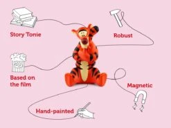 Tonies Audio Character - Disney Tigger Tonie(Tonies Audio Character Disney Tigger Tonie) -Tonies 23713123270736