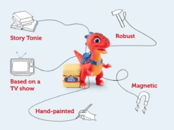 Tonies Audio Character - Dino Ranch Tonie(Tonies Audio Character Dino Ranch Tonie) 9 Tonies Audio Character - Dino Ranch Tonie(Tonies Audio Character Dino Ranch Tonie) -Tonies 23801075073104