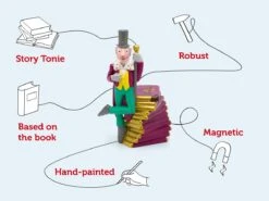 Tonies Audio Character - Charlie And The Chocolate Factory(Tonies Audio Character Charlie And The Chocolate Factory) 9 Tonies Audio Character - Charlie And The Chocolate Factory(Tonies Audio Character Charlie And The Chocolate Factory) -Tonies 23922037489744