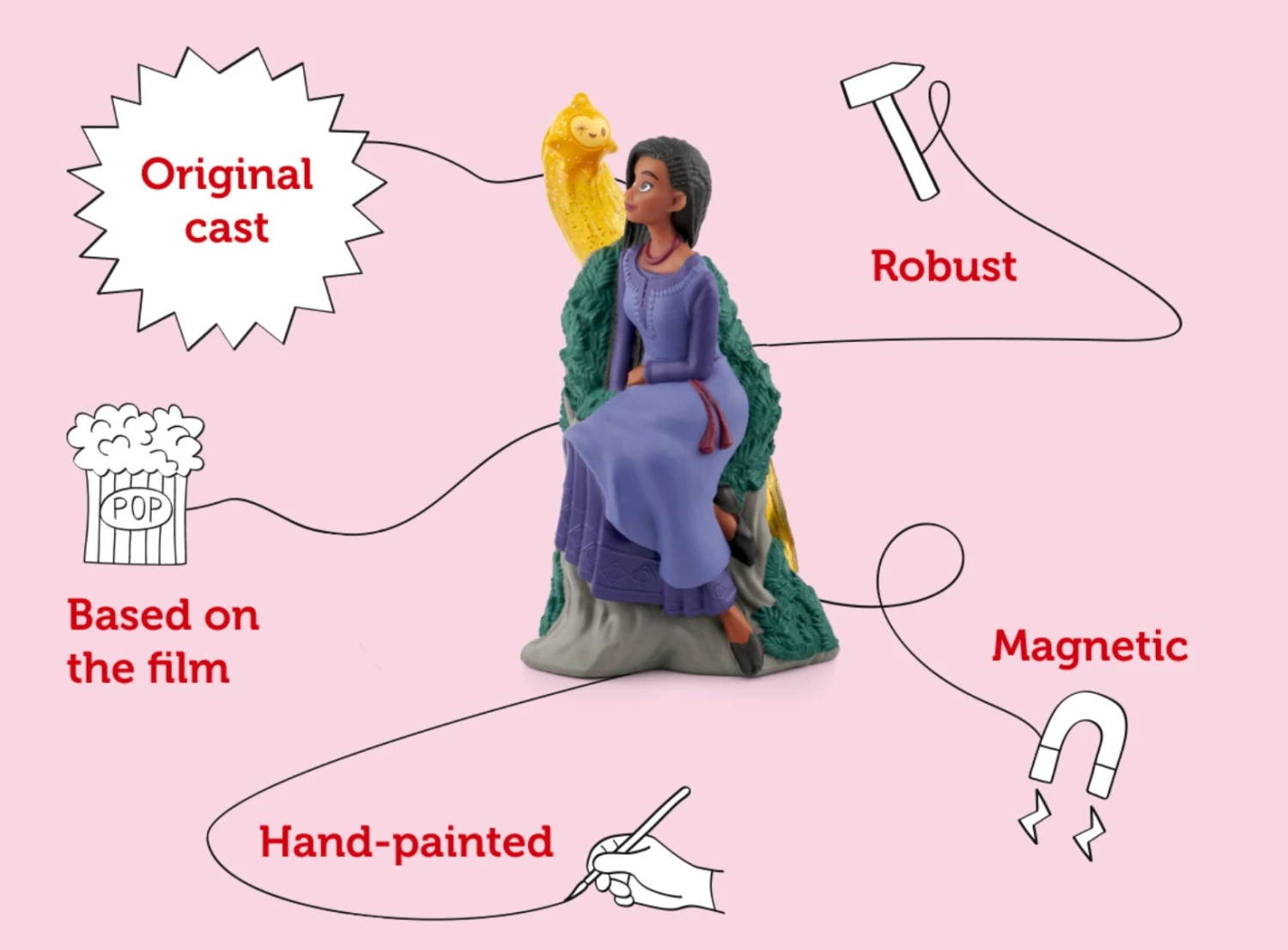 Tonies Audio Character- Wish Tonie(Tonies Audio Character Wish Tonie) 6 Tonies Audio Character- Wish Tonie(Tonies Audio Character Wish Tonie) - Image 4