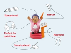 Tonies Audio Character- Maestro Tonie(Tonies Audio Character Maestro Tonie) 11 Tonies Audio Character- Maestro Tonie(Tonies Audio Character Maestro Tonie) -Tonies 24140976586832