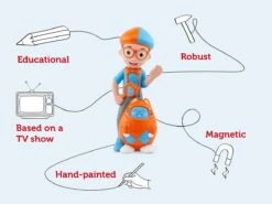 Tonies Audio Character- Blippi Tonie(Tonies Audio Character Blippi Tonie) -Tonies 24210754928720