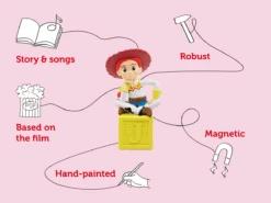 Tonies Audio Character- Disney Toy Story 3 & 4 Tonie(Tonies Audio Character Disney Toy Story 3 4 Tonie) -Tonies 24230476283984