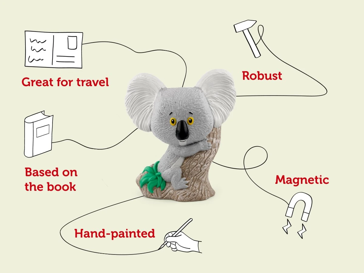 Tonies Audio Character- The Koala Who Could And Other Favourites Tonie(Tonies Audio Character The Koala Who Could And Other Favourites Tonie) 5 Tonies Audio Character- The Koala Who Could And Other Favourites Tonie(Tonies Audio Character The Koala Who Could And Other Favourites Tonie) - Image 3