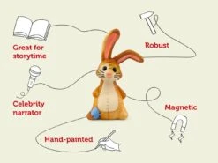 Tonies Audio Character- The Velveteen Rabbit Tonie(Tonies Audio Character The Velveteen Rabbit Tonie Coming Soon On June 13th) -Tonies 24590603354192