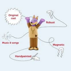 Tonies Audio Character - Doggyland Tonie(Tonies Audio Character Doggyland Tonie) -Tonies 24791626809424