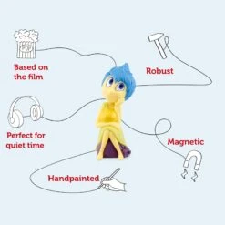 Tonies Audio Character - Disney Pixar Inside Out Tonie(Tonies Audio Character Disney Pixar Inside Out Tonie Pre Order From 13th August) -Tonies 24791627104336