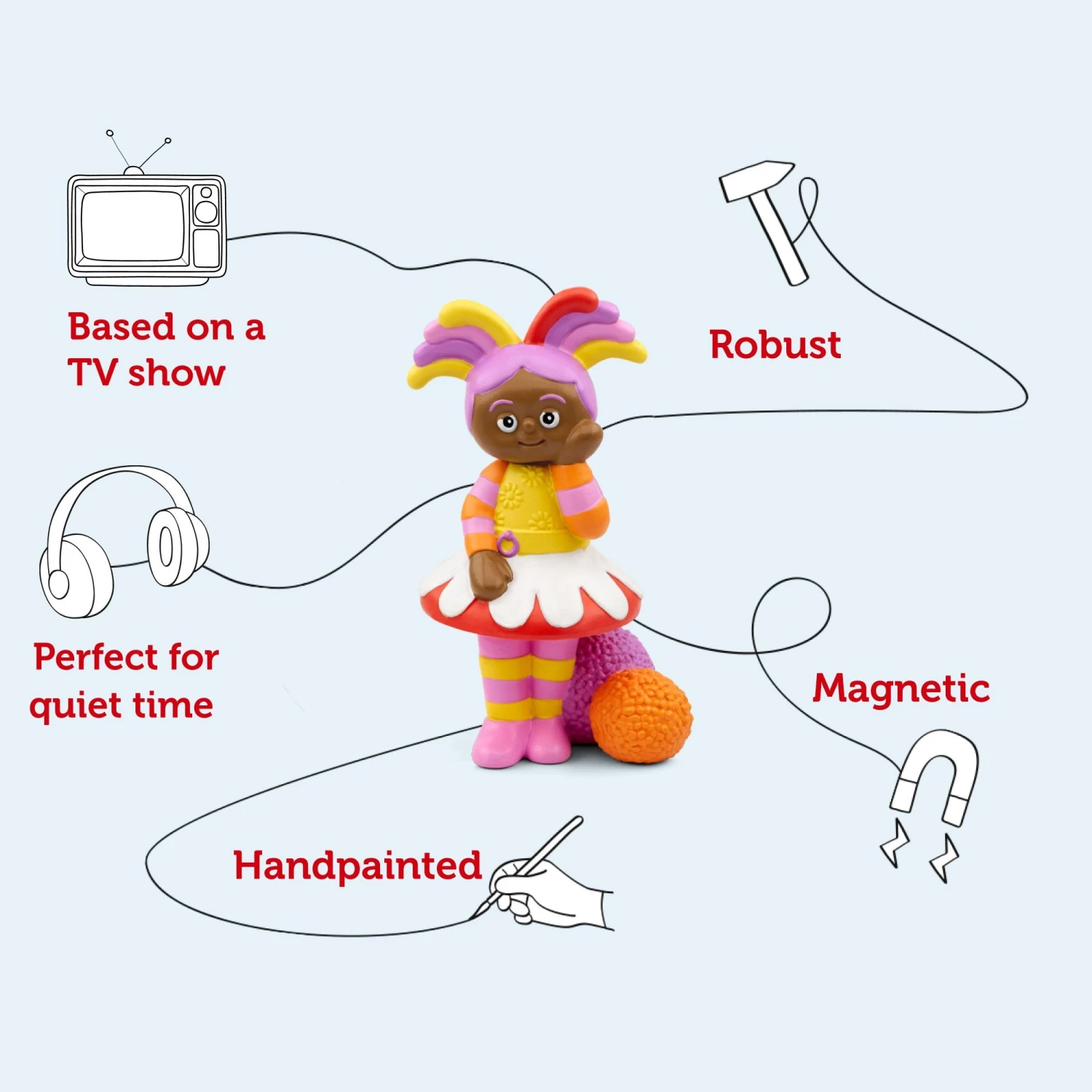 Tonies Audio Character - Upsy Daisy In The Night Garden(Tonies Audio Character Upsy Daisy In The Night Garden 1) 5 Tonies Audio Character - Upsy Daisy In The Night Garden(Tonies Audio Character Upsy Daisy In The Night Garden 1) - Image 3