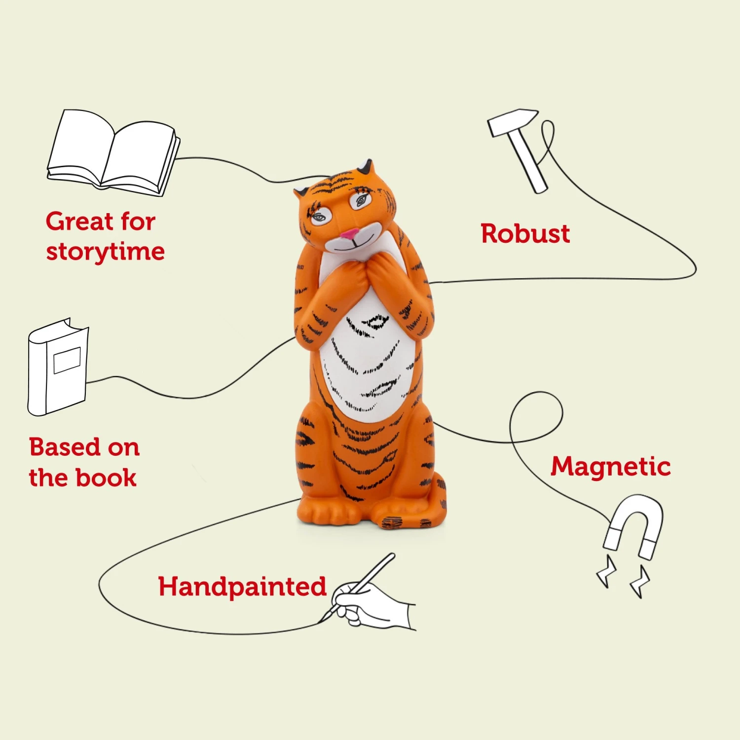 Tonies Audio Character - The Tiger Who Came To Tea And Other Stories(Tonies Audio Character The Tiger Who Came To Tea And Other Stories 3) 5 Tonies Audio Character - The Tiger Who Came To Tea And Other Stories(Tonies Audio Character The Tiger Who Came To Tea And Other Stories 3) - Image 3