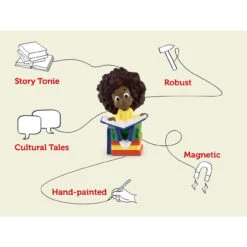 Tonies Cultural Tales - Black British Tales -Tonies tonies cultural tales black british tales 5 20439.1694523481