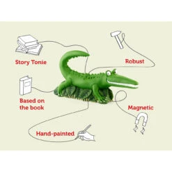 Tonies Roald Dahl - The Enormous Crocodile -Tonies tonies roald dahl the enormous crocodile 5 53325.1689236872