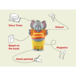 Tonies Stories And Songs - The Large Family Collection 16 Tonies Stories And Songs - The Large Family Collection -Tonies tonies stories and songs the large family collection 6 37806.1689238133