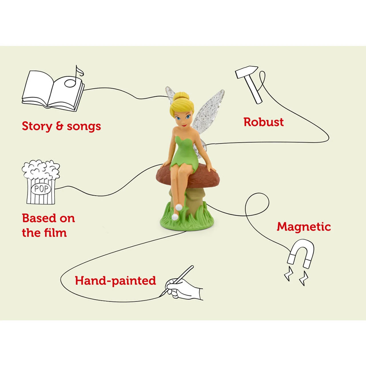 Tonies Disney - Tinkerbell 5 Tonies Disney - Tinkerbell - Image 3